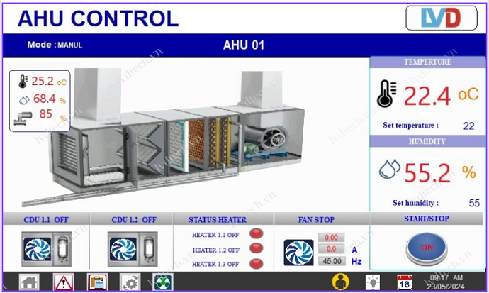 Bộ điều khiển hệ thống xử lý không khí AHU