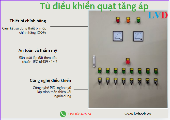 Tủ điều khiển quạt tăng áp LVD