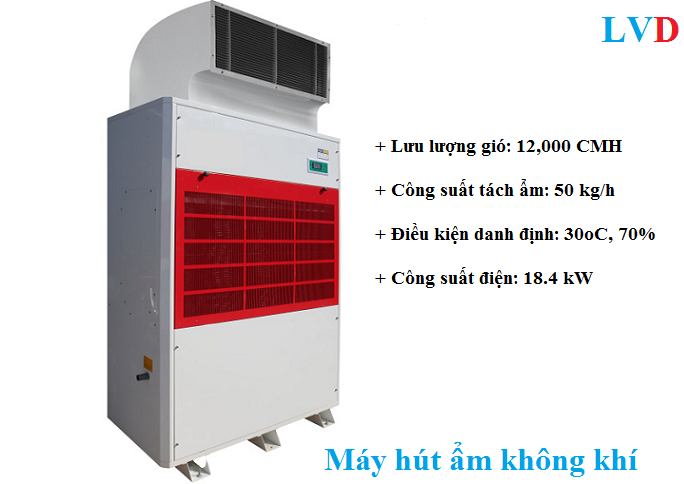 Máy hút ẩm trong kho xưởng