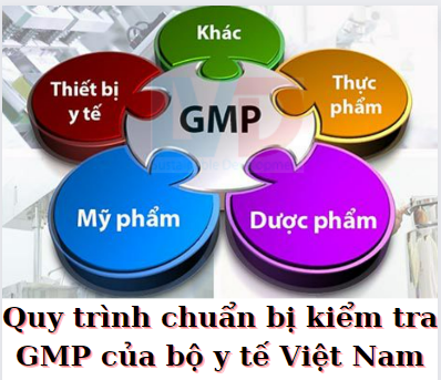 Quy trình chuẩn bị kiểm tra GMP của bộ y tế Việt Nam