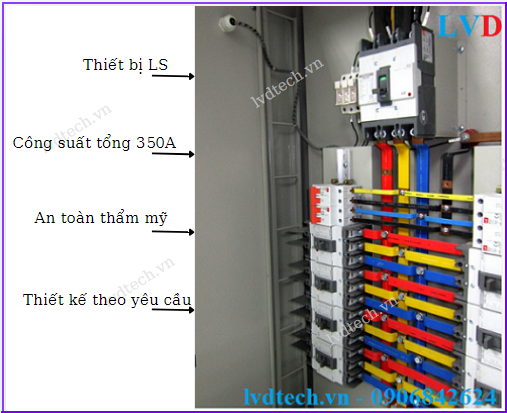 Tủ điện phân phối 350A