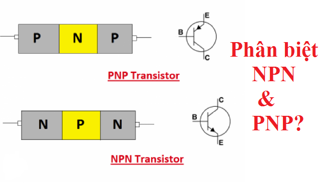 Cách phân biệt tín hiệu NPN và PNP