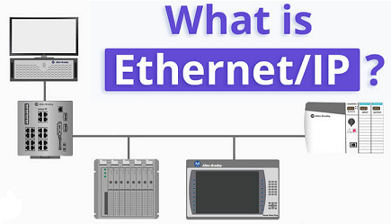 Giao thức Ethernet/IP