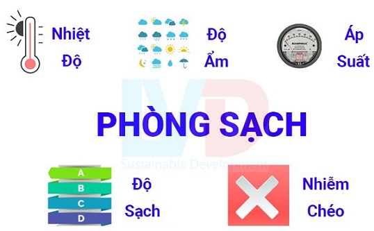 tieu-chuan-thiet-ke-phong-sach