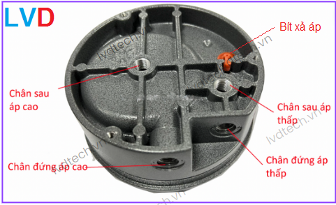 cau-tao-dong-ho-chenh-ap-1