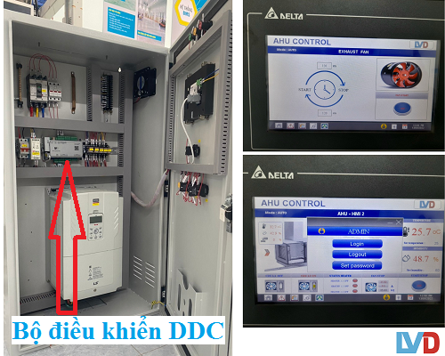 Bộ DDC điều khiển hệ thống AHU phòng sạch