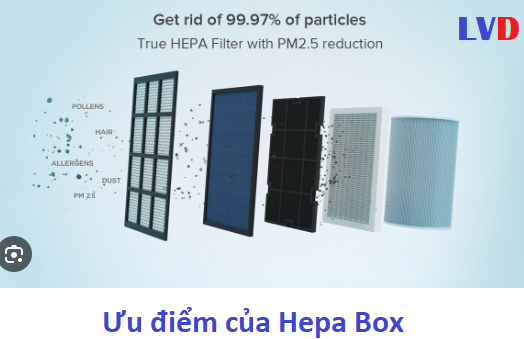 uu-diem-hepa-box-lvd-3